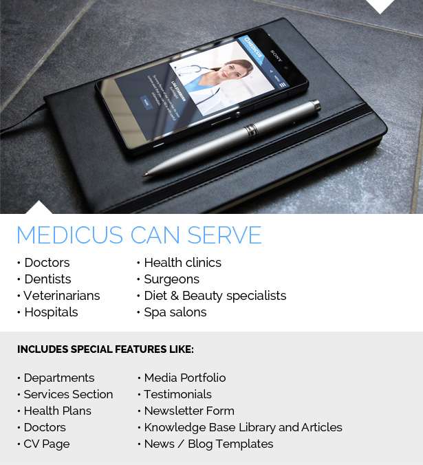 medicus-services